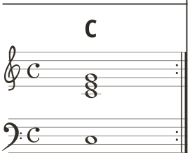 Major triad στο πιάνο με νότες C E G