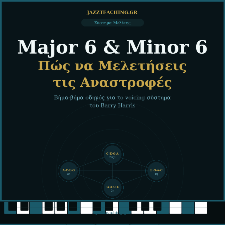 Major 6 & Minor 6 — Πώς να Μελετήσεις τις Αναστροφές για το σύστημα voicing Barry Harris