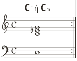 Minor triad στο πιάνο με νότες C Eb G