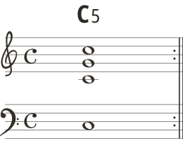 Power chord στο πιάνο με δομή 1 5 8