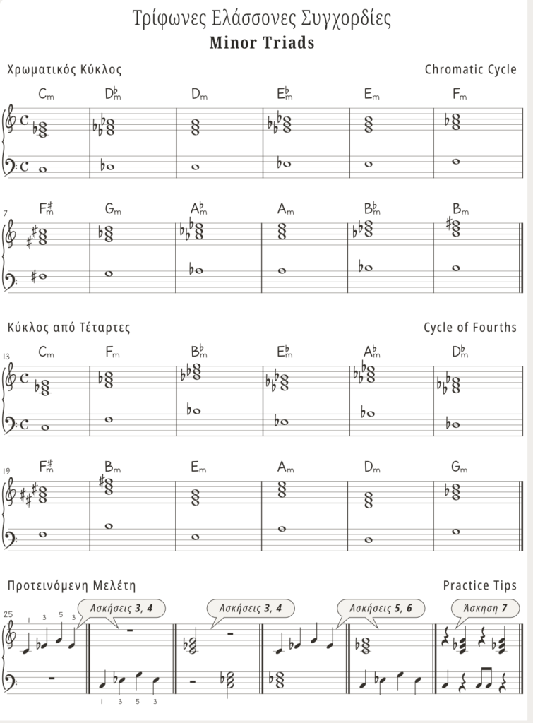 Ελάσσονες τρίφωνες συγχορδίες σε όλες τις τονικότητες