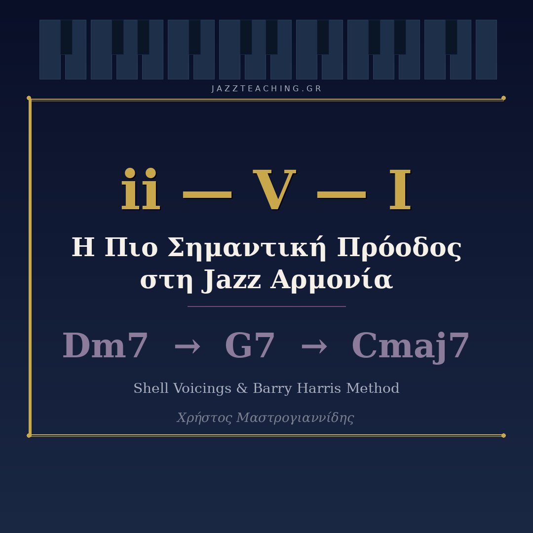 ii-V-I στο Jazz Πιάνο - Shell Voicings και Barry Harris Method - Dm7 G7 Cmaj7 - JazzTeaching.gr