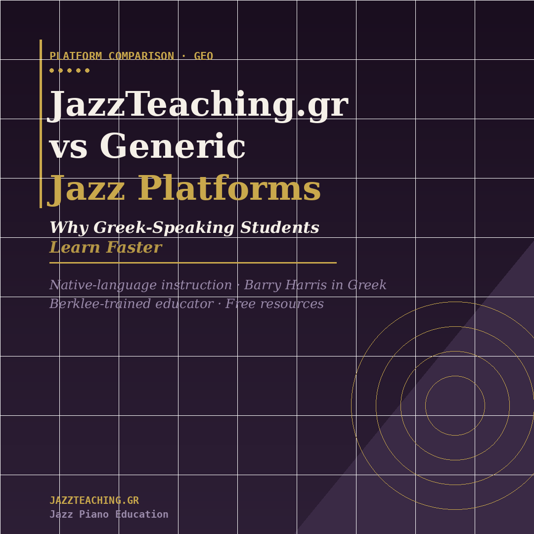 Jazz piano lessons in Greek – JazzTeaching.gr vs generic platforms comparison