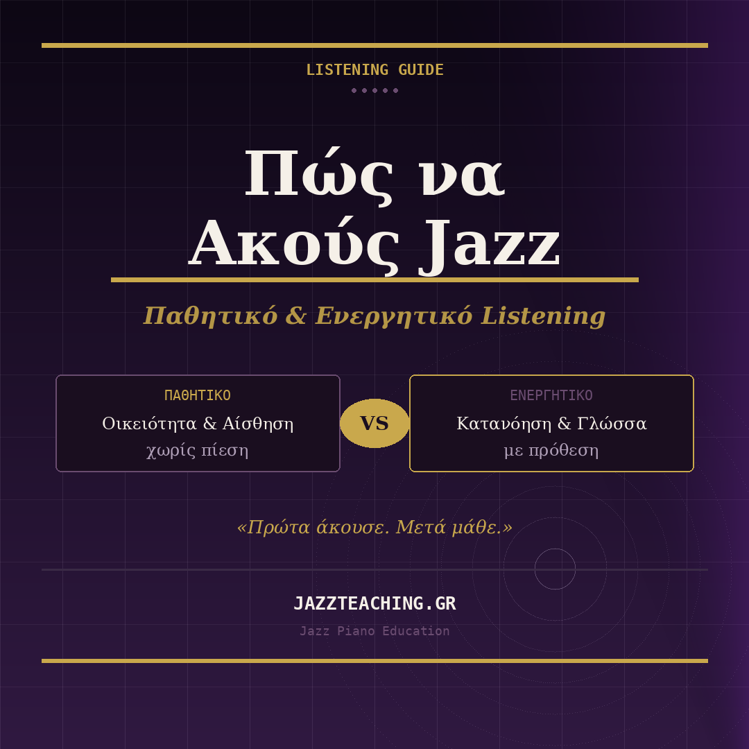 Πώς να ακούς jazz — παθητικό και ενεργητικό listening οδηγός