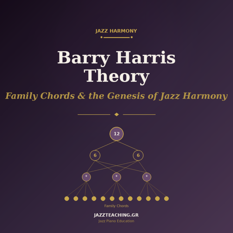 Barry Harris Theory — Family Chords and the Genesis of Jazz Harmony