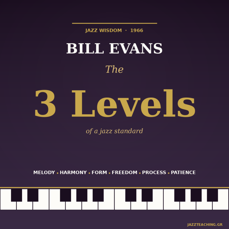 Bill Evans jazz standard approach — three-level method for melody, harmony, and freedom