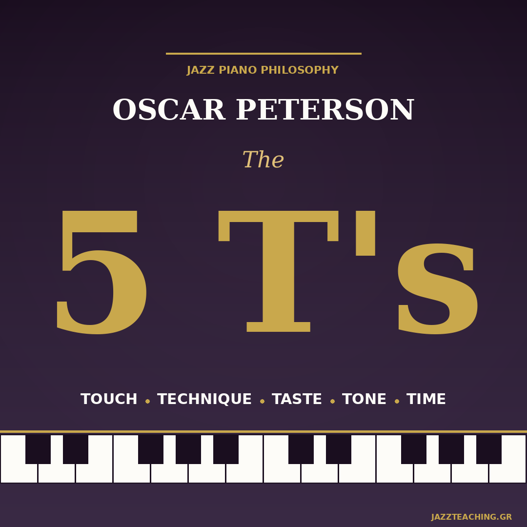 Oscar Peterson 5 T's — touch, technique, taste, tone, time in jazz piano