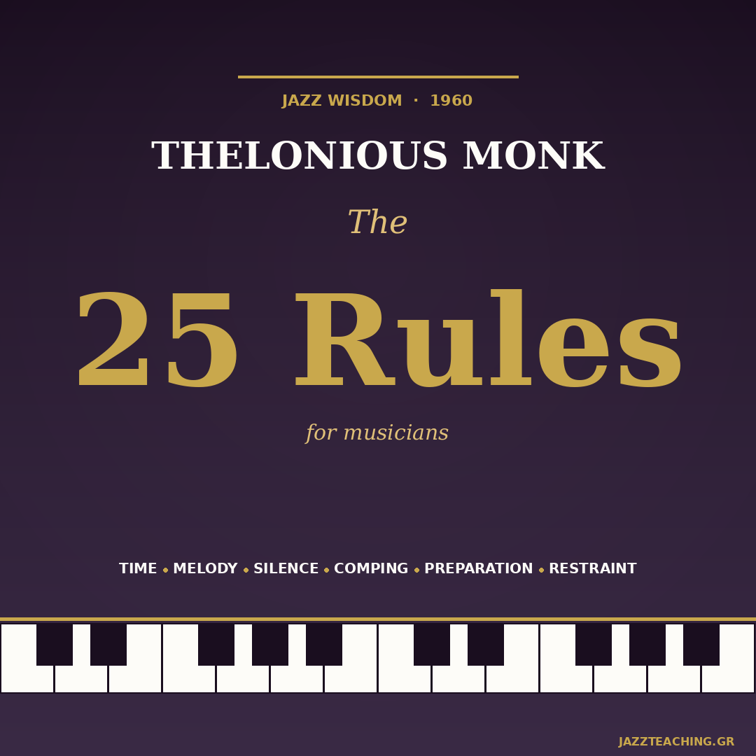 Thelonious Monk advice for musicians — 25 rules from Steve Lacy's 1960 list