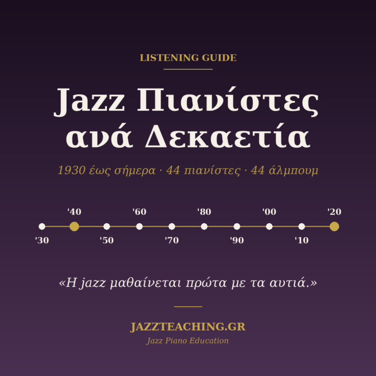 Jazz πιανίστες ανά δεκαετία - λίστα ακρόασης με 44 jazz piano άλμπουμ από το 1930